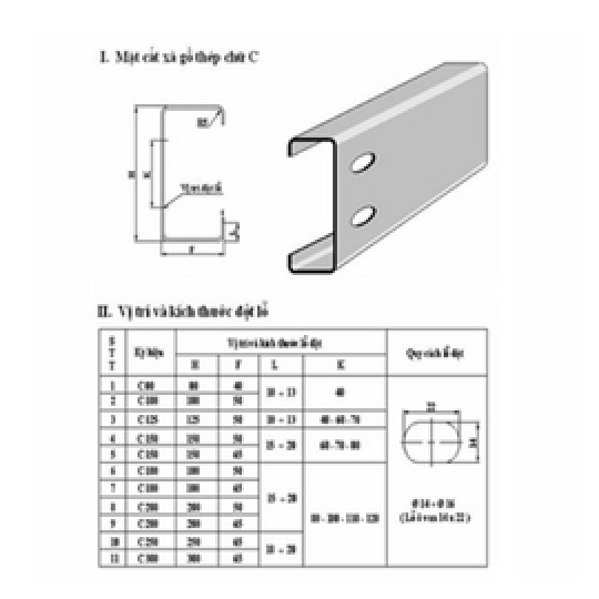 Mẫu Xà Gồ C